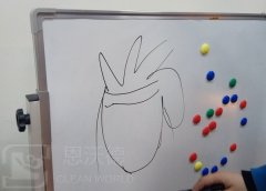 白板上的馬克筆痕跡怎樣去除？白板清潔方法